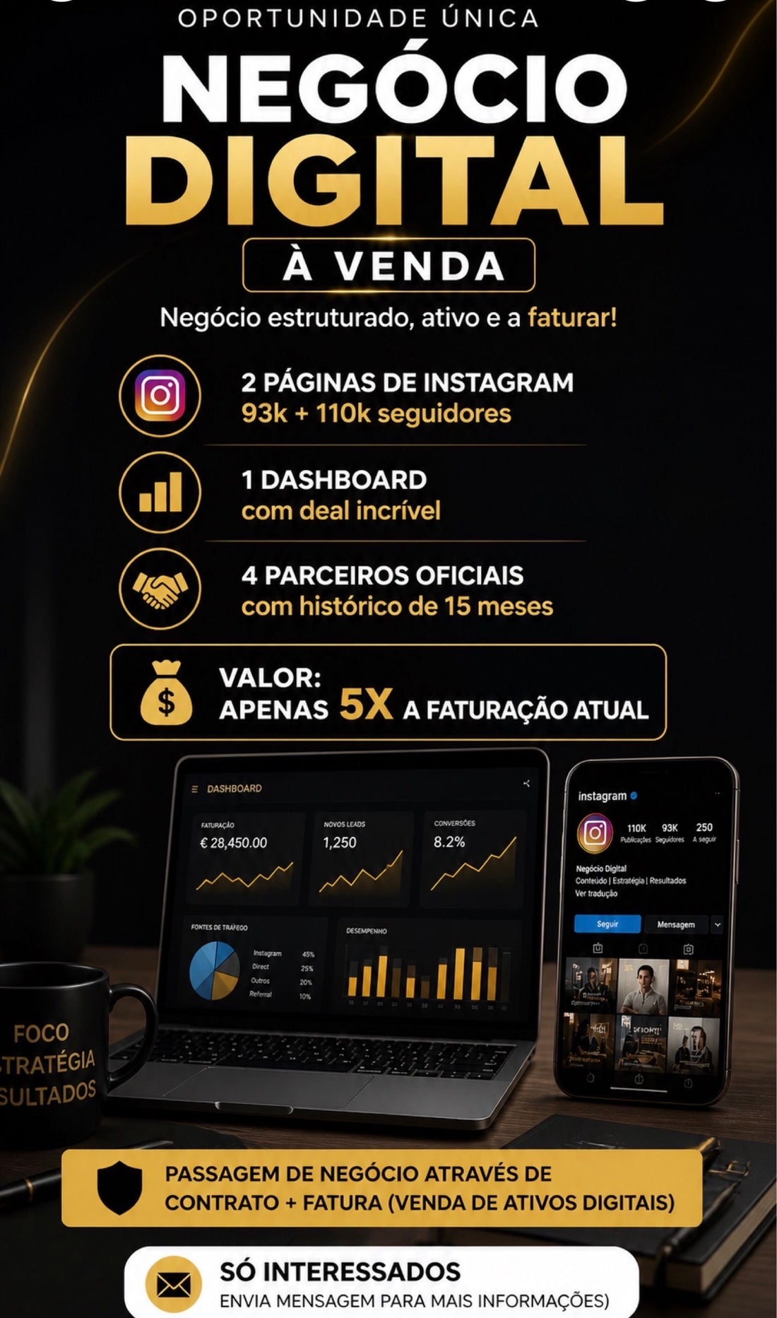 Oportunidade: Negócio Online com Histórico e Receita